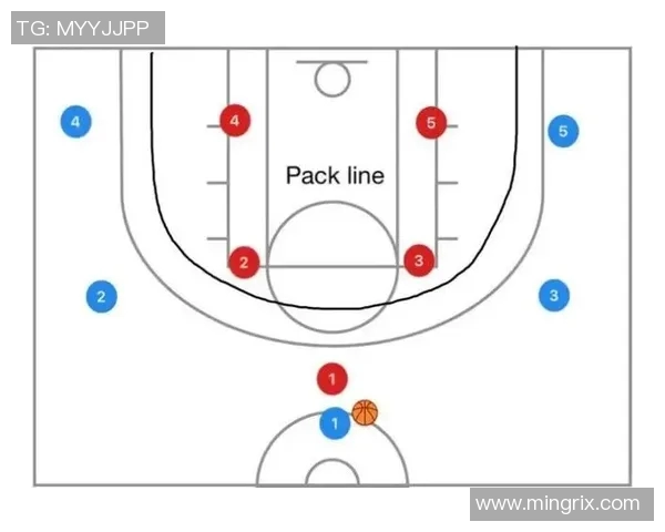 深入分析上海篮球队的整体压制战术与其背后的战术理念